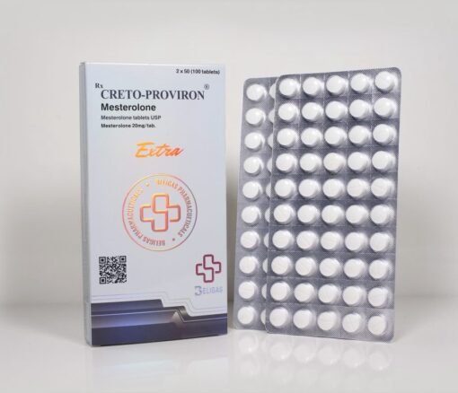 Creto Provirion 20 Mg